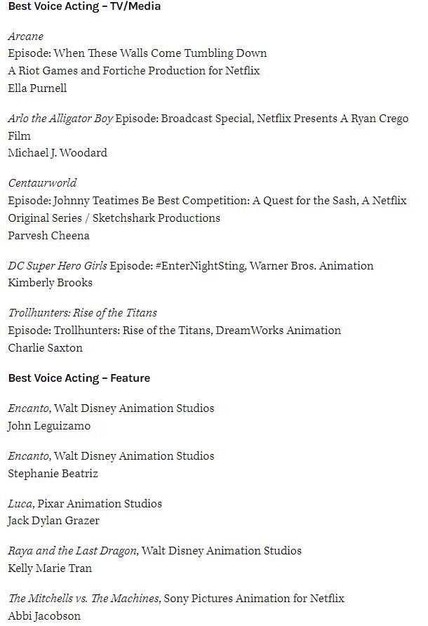 Объявлены номинанты на премию "Энни". С полным списком можно ознакомиться здесь: 
https://www.annieawards.org/nominations?utm_source=vk.com&utm_medium=social&utm_campaign=obyavleny-nominanty-na-premiy...