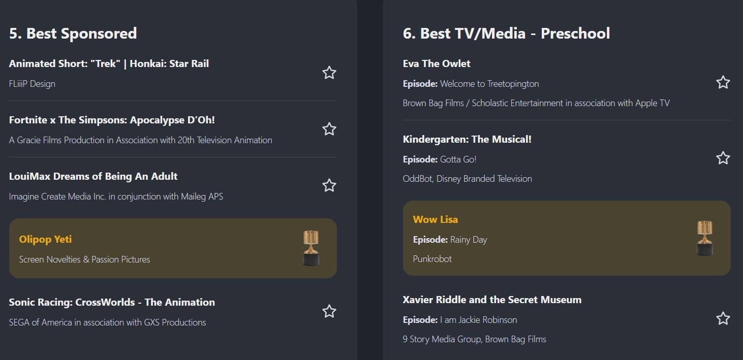 Объявлены победители премии "Энни"