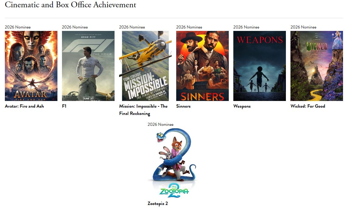 Объявлены номинанты "Золотой Глобус"