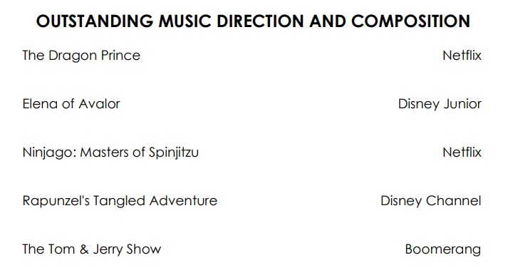 Объявлены номинанты на премию Daytime Emmy. Множество номинаций у Рапунцель, несколько у Кармен Сандиего, Уток, Города Героев, Мао Мао и многих других. Победителей объявят 26 июня.

В пост всё не влез...