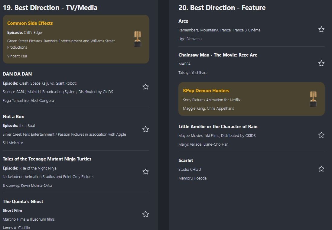 Объявлены победители премии "Энни"