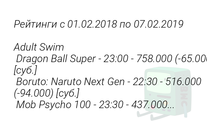 Рейтинги с 01.02.2018 по 07.02.2019 
 
Adult Swim 
 Dragon Ball Super - 23:00 - 758.000 (-65.000) [суб.] 
 Boruto: Naruto Next Gen - 22:30 - 516.000 (-94.000) [суб.] 
 Mob Psycho 100 - 23:30 - 437.000...