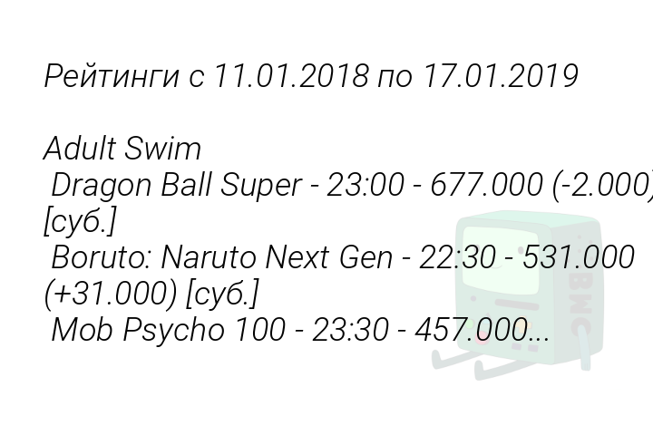 Рейтинги с 11.01.2018 по 17.01.2019 
 
Adult Swim 
 Dragon Ball Super - 23:00 - 677.000 (-2.000) [суб.] 
 Boruto: Naruto Next Gen - 22:30 - 531.000 (+31.000) [суб.] 
 Mob Psycho 100 - 23:30 - 457.000...