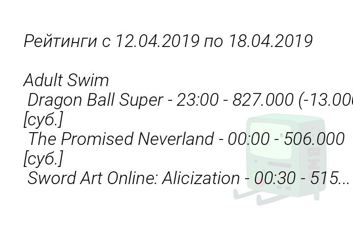 reitingis12042019po18042019adultswimdragonballsuper230082700013000subthepromisedneverland0000506000subswordartonlinealicization0030515-1556010673