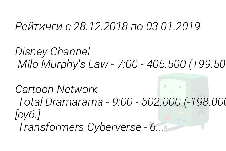 Рейтинги с 28.12.2018 по 03.01.2019 

Disney Channel 
 Milo Murphy's Law - 7:00 - 405.500 (+99.500) 

Cartoon Network 
 Total Dramarama - 9:00 - 502.000 (-198.000) [суб.] 
 Transformers Cyberverse - 6...