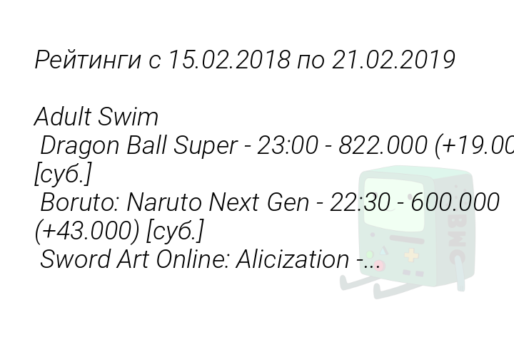 reitingis15022018po21022019adultswimdragonballsuper230082200019000subborutonarutonextgen223060000043000subswordartonlinealicization-1551087042