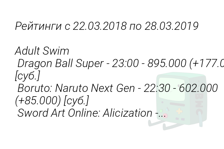 Рейтинги с 22.03.2018 по 28.03.2019 
 
Adult Swim 
 Dragon Ball Super - 23:00 - 895.000 (+177.000) [суб.] 
 Boruto: Naruto Next Gen - 22:30 - 602.000 (+85.000) [суб.] 
 Sword Art Online: Alicization -...