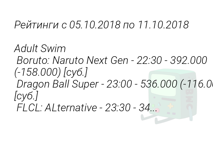 Рейтинги с 05.10.2018 по 11.10.2018 
 
Adult Swim 
 Boruto: Naruto Next Gen - 22:30 - 392.000 (-158.000) [суб.] 
 Dragon Ball Super - 23:00 - 536.000 (-116.000) [суб.] 
 FLCL: ALternative - 23:30 - 34...