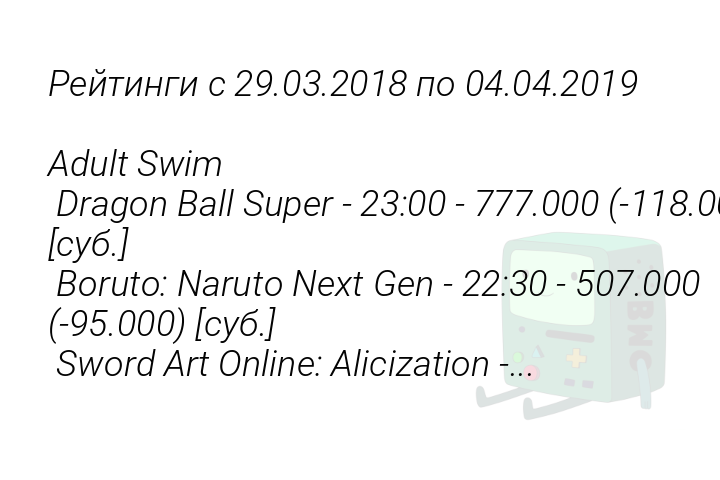 Рейтинги с 29.03.2018 по 04.04.2019 
 
Adult Swim 
 Dragon Ball Super - 23:00 - 777.000 (-118.000) [суб.] 
 Boruto: Naruto Next Gen - 22:30 - 507.000 (-95.000) [суб.] 
 Sword Art Online: Alicization -...