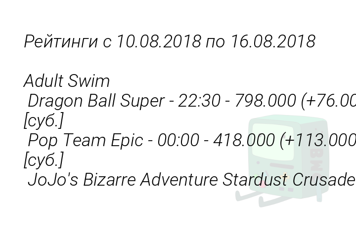 Рейтинги с 10.08.2018 по 16.08.2018 
 
Adult Swim 
 Dragon Ball Super - 22:30 - 798.000 (+76.000) [суб.] 
 Pop Team Epic - 00:00 - 418.000 (+113.000) [суб.] 
 JoJo's Bizarre Adventure Stardust Crusade...