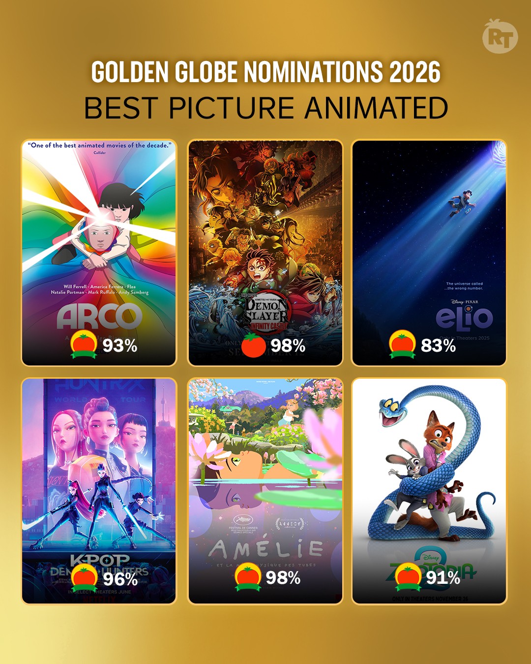 obieiavleny-nominanty-na-premiiu-zolotoi-globus-pobeditelei-uznaem-11-ianvaria