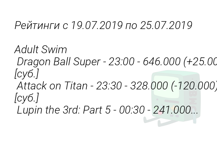 Рейтинги с 19.07.2019 по 25.07.2019 
 
Adult Swim 
 Dragon Ball Super - 23:00 - 646.000 (+25.000) [суб.] 
 Attack on Titan - 23:30 - 328.000 (-120.000) [суб.] 
 Lupin the 3rd: Part 5 - 00:30 - 241.000...