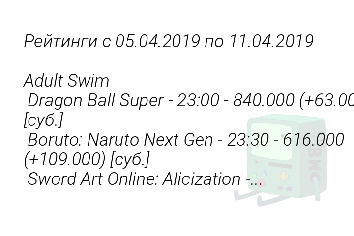 Рейтинги с 05.04.2019 по 11.04.2019 
 
Adult Swim 
 Dragon Ball Super - 23:00 - 840.000 (+63.000) [суб.] 
 Boruto: Naruto Next Gen - 23:30 - 616.000 (+109.000) [суб.] 
 Sword Art Online: Alicization -...