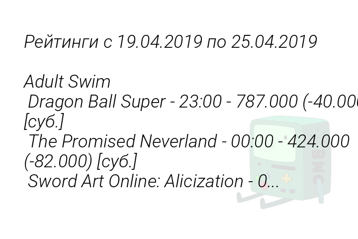 reitingis19042019po25042019adultswimdragonballsuper230078700040000subthepromisedneverland000042400082000subswordartonlinealicization0-1556697051