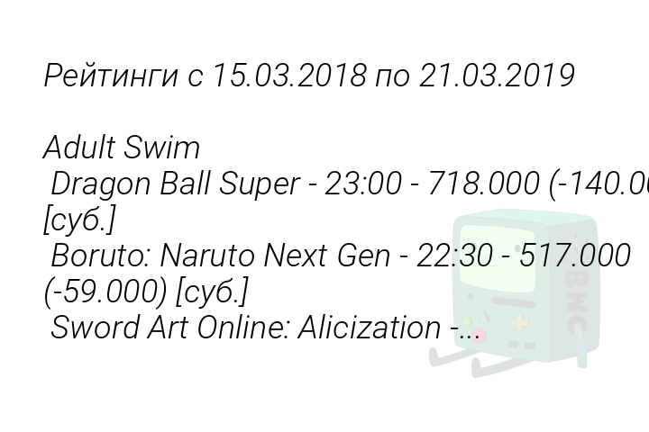 Рейтинги с 15.03.2018 по 21.03.2019 
 
Adult Swim 
 Dragon Ball Super - 23:00 - 718.000 (-140.000) [суб.] 
 Boruto: Naruto Next Gen - 22:30 - 517.000 (-59.000) [суб.] 
 Sword Art Online: Alicization -...